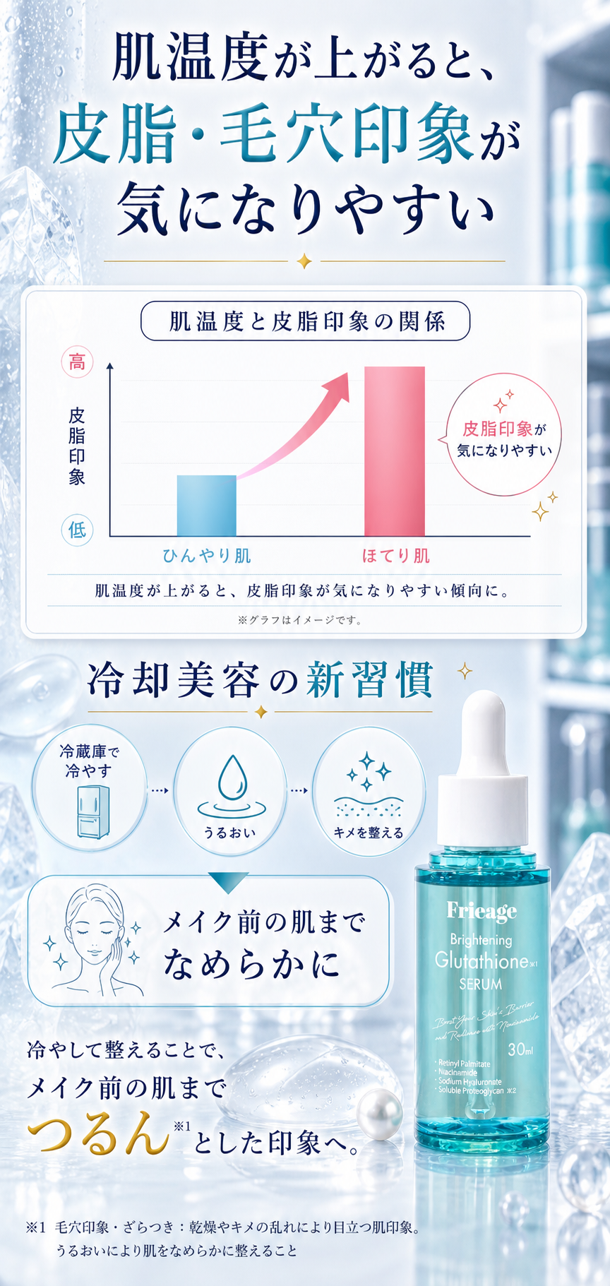 冷却美容メカニズム