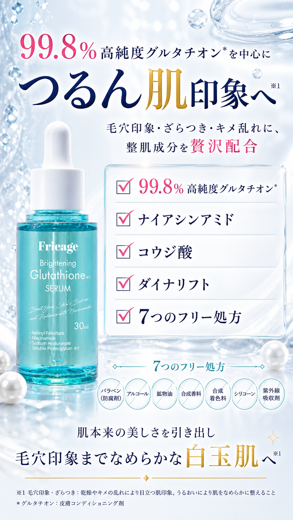 ダイナリフト成分配合と成分USP