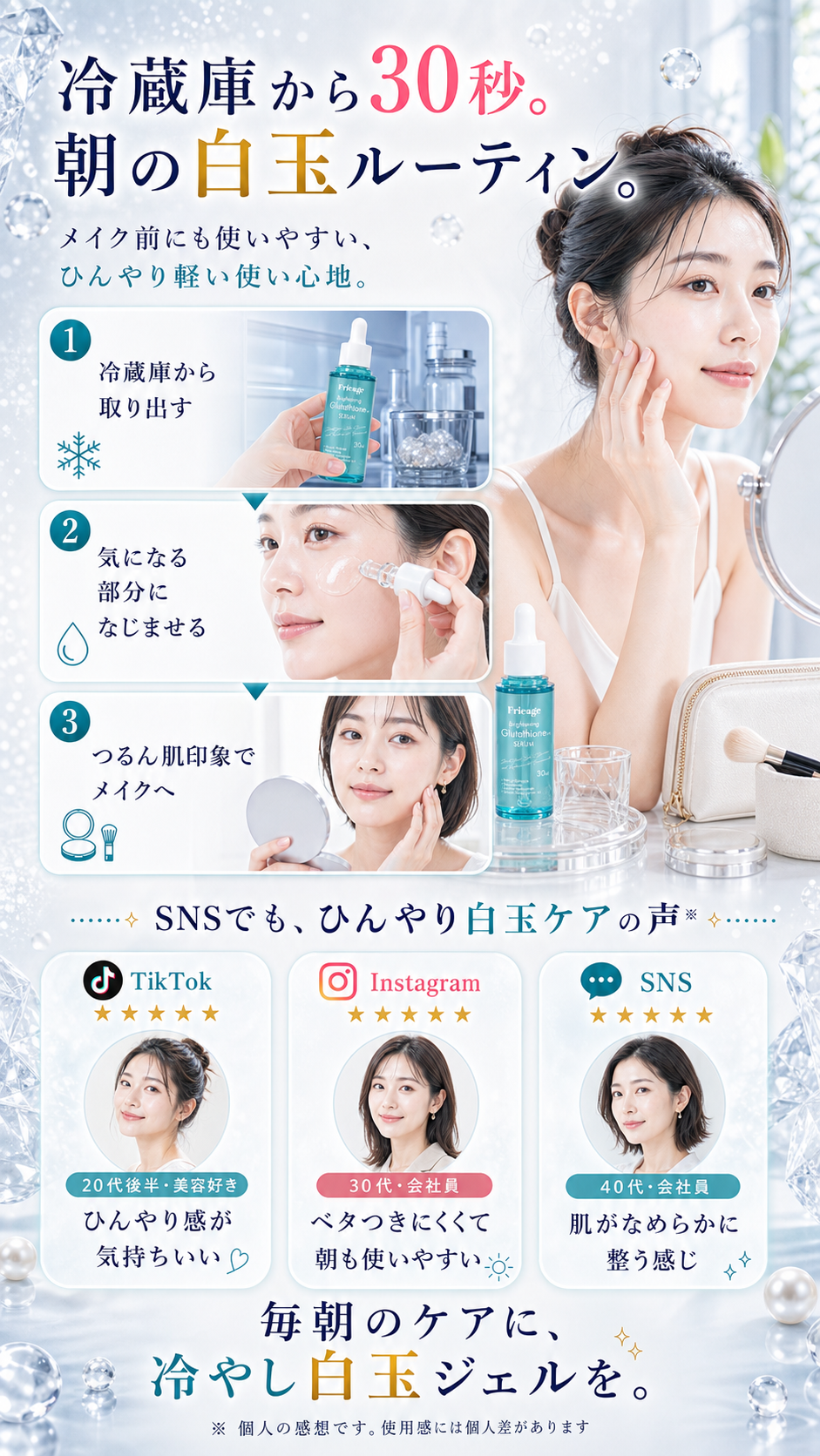 使い方と口コミ